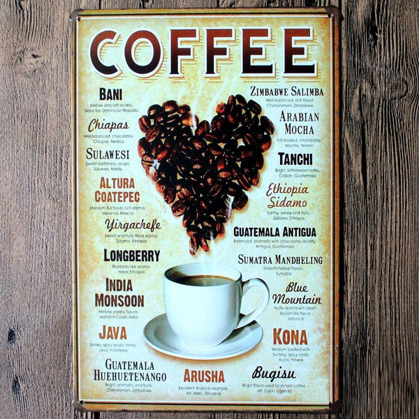 Coffee types Poster- Metal Tin Sign Poster